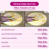 imageDrMelaxin Cemenrete Calcium Volume Eye patch 60ea