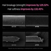 image:imageDrMelaxin Bondex Protein Bonding Remodeling Conditioner 2eaShampoo 1ea  Hair Clinic for Shiny Hair  Strengthening Keratin amp Peptides Bonder  Repair amp Restore Strength of Dry Damaged Hair