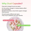 image:imageDrMelaxin CACTOX Pore LockIn Serum amp Dual Capsule Cream Duo with Deep Hydration Soothing Care Sebum Balance amp Skin Repair