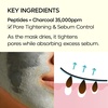 image:imageDrMelaxin DUBAI PEPTIDE CLAY MASK MoistureRich Whipped Clay Texture Contains Charcoal for Pore amp Skin Texture Care korean skin care