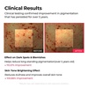 image:imageDrMelaxin TX Astaxanthin Glow Wrapping Duo  Tranexamic AcidampAstaxanthinampNiacinamide for Complete Dark Spot Care