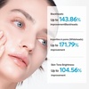 image:imageDr Melaxin Peel Shot Kojic Acid Turmeric Serum  Exfoliating Dark Spot Corrector with AHABHA amp Niacinamide Brightening amp Even Tone Facial Serum 80ml  270 fl ozTX
